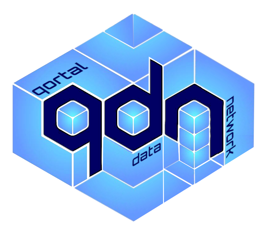 Q-App Development - Contact Us